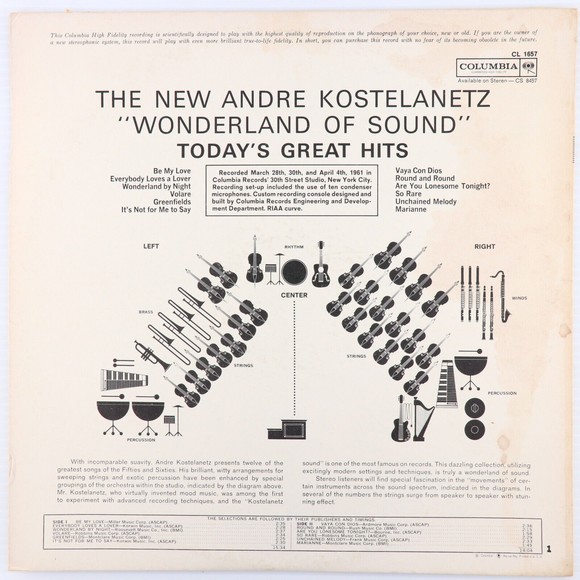 New Andre Kostelanetz Wonderland Of Sound Today's Great Hits LP Record CL 1657 - Picture 2 of 15